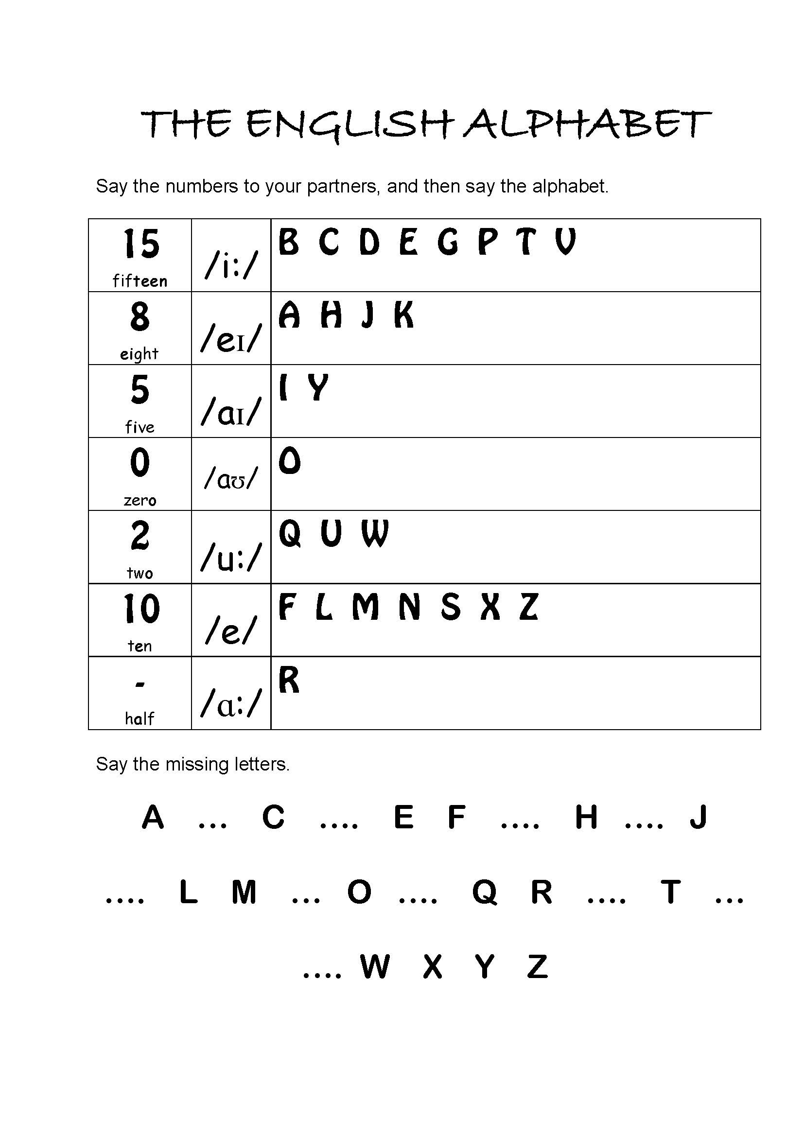 The English Alphabet and Numbers Lesson photocopiables